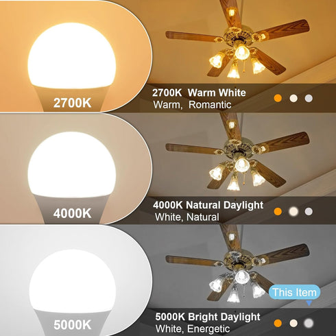 hansang A15 LED E26 Small Light Bulb, Daylight 5000K, 60Watt Equivalent Ceiling Fan Light Bulbs, E26 Standard Base Appliance Light Bulb, 600 Lumen...