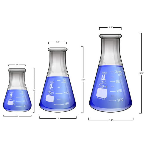 Glass Erlenmeyer Flask Set - 3 Sizes - 50, 150 and 250ml, Karter Scientific...