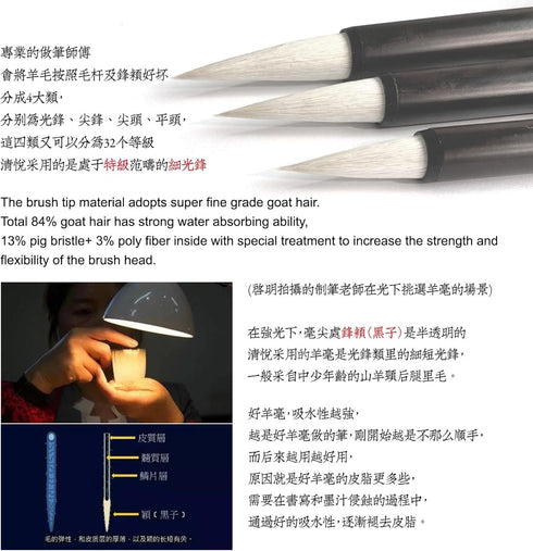 Qiming WenFang QingYue Zhongkai Chinese Brush, Yang Jian Hao Chinese Calligraphy Brush for Regular Script/KaiShu, Running Script/Xing shu, Cursive...