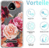 (3 Pack) for SCHOK Volt SV55 Case, Shock-Absorption Anti-Scratch Crystal Clear Soft TPU Bumper Protective Phone Case Cover for Schok Volt SV55 (SV...