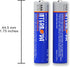 INTERNOVA® AAA Batteries 24 Pack - High-Performance Alkaline Triple A Batteries for Devices & Emergency Gear, 10-Year Shelf Life (24 Count)...