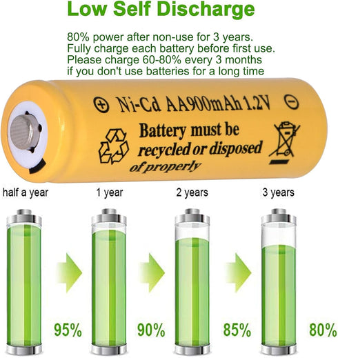 8 Packs 1.2V AA 900mAh Ni-CD Rechargeable Solar Light Batteries for Outdoor Solar Lights, String Lights, Garden Lights, Solar Wall Lights...