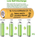 8 Packs 1.2V AA 900mAh Ni-CD Rechargeable Solar Light Batteries for Outdoor Solar Lights, String Lights, Garden Lights, Solar Wall Lights...