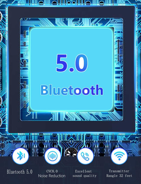 Bluetooth 5.0 Adapter 3.5mm Jack Aux Dongle, 2-in-1 Wireless Transmitter Receiver for Car,TV Audio,Headphones,Speakers,Projector...