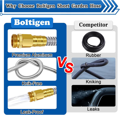 Short Water Hose 3 feet, 3/4'' GHT Female to Male Metal Water Hose, 3ft Garden Hose with Female to Female Metal Connector, Flexible & Lightweight ...