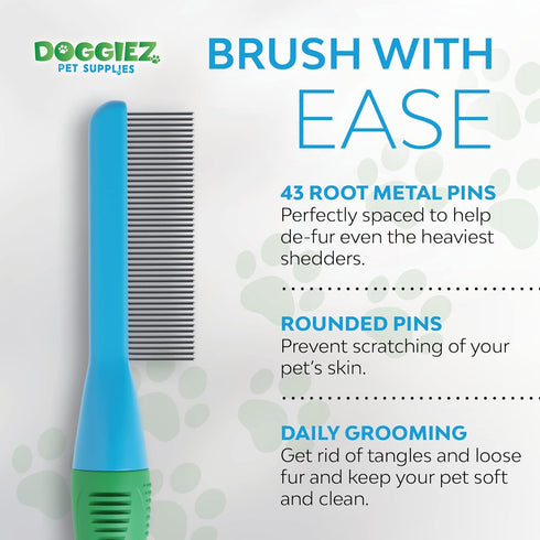Dog, Cat, Rabbit & Pet Detangler Comb for Small Pets - Grooming Tool with Round Tip Steel Pins - Cat Comb, Dog Comb, Rabbit Comb - Anti Slip Hair ...