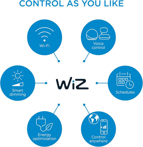 WiZ 60W A19 Dimmable Daylight (5000K) LED Smart Bulb - Pack of 2-800 Lumen - E26 - Indoor - Connects to Your Existing Wi-Fi - Control with Voice o...