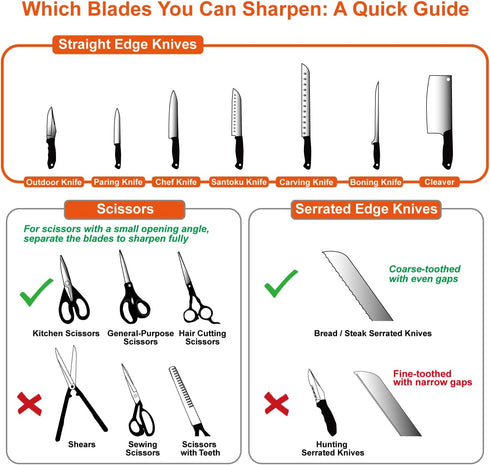 SHARPAL 191H Pocket Knife & Scissors Sharpener, Kitchen Chef Sharpening Tool for Straight and Serrated Knives – Repairs, Restores, and Sharpens Bl...