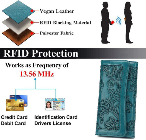 MEITRUE Women's Wallet Leather RFID Blocking Trifold Ladies Purse Embossed long Clutch Card Holder Phone Checkbook Organizer...