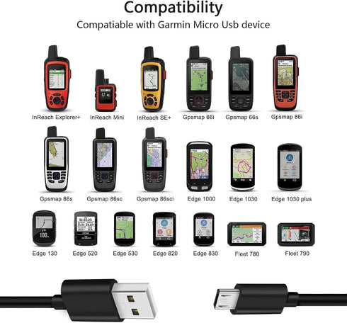 Replacement Garmin InReach Explorer+ Mini SE+ Fast Wall Charging Cable for GPSMAP 66i 66s 66sr 66st 86i 86s 86sc 86sci. VIRB 360 and Varia RTL510 ...