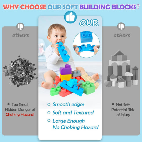 Soft Building Blocks for Toddler, Blocks for Kids 6 Months and up, Large Creative Stacking Blocks 20 PCS STEM Blocks, Toddler Stacking Toy Gifts C...