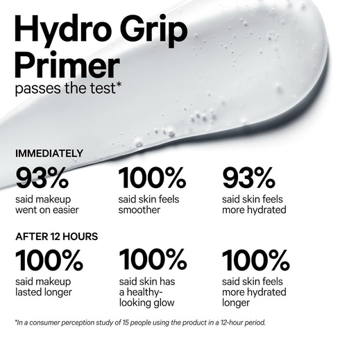 Milk Makeup Hydro Grip Primer - 0.33 fl oz - Hydrates & Grips Makeup for Up to 12 Hours - Prevents Caking - All Skin Types - Fragrance-Free - Vega...