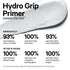 Milk Makeup Hydro Grip Primer - 0.33 fl oz - Hydrates & Grips Makeup for Up to 12 Hours - Prevents Caking - All Skin Types - Fragrance-Free - Vega...