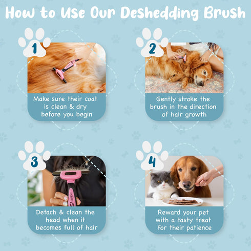Deshedding Dog Brush -Professional Dog Deshedding Brush, Dog Brush for Shedding, Pet Deshedding Tool, Cat Deshedding Brush, Fur Deshedding Brush, ...
