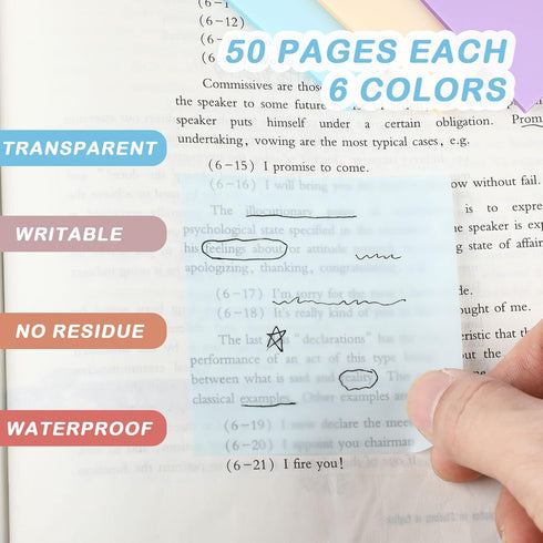 Yinder 23 Pcs Bible Aesthetic School Supplies Include 12 Aesthetic Bible Pastel No Bleed Highlighters 5 Pcs Retractable Point Gel Pens 6 Pad Trans...