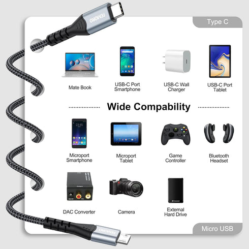 FEMORO USB C to Micro USB Cable 6ft, USB-C Type C to Micro USB Cable 6 Feet Adapter for OTG Data Transfer & Charging...