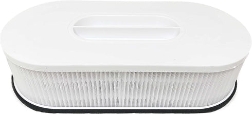 Nispira 3-in-1 True HEPA Replacement Filter For Air Purifier RP-AP068, Compatible with Renpho. 1 Pack...