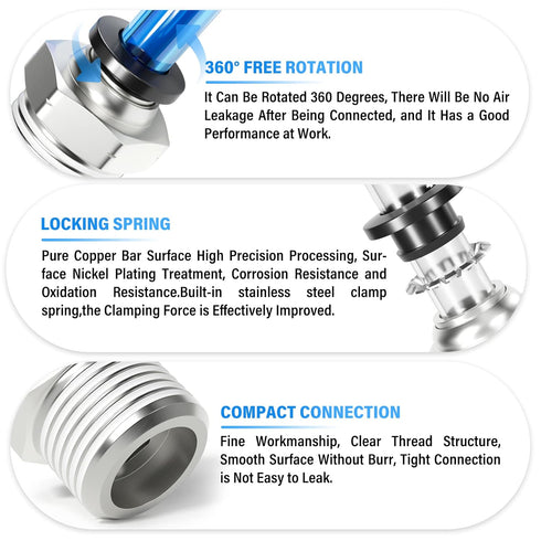 TAILONZ PNEUMATIC Male Straight 1/4 Inch Tube OD x 1/2 Inch NPT Thread Push to Connect Fittings PC-1/4-N4 (Pack of 10)...