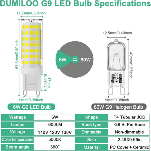 G9 LED Bulb 6W,60W Halogen Equivalent,5000K Daylight White,High Brightness 600LM, AC120V T4 G9 Bulbs with Long Lifespan for Chandeliers Home Light...
