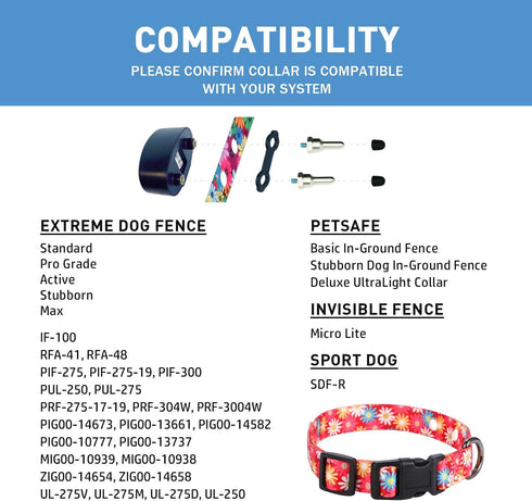 Rhea Rose 3/4 Inch Replacement Collar Strap Shock Collar with 2 Holes, Compatible with Nearly All Brands and Models of Underground Electric Dog Fe...