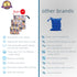 Joyo roy Baby Bag Dry Bag Wet Bags Wet Dry Bags for Diaper Bag Dry Bag Waterproof Wet Bags for Baby Diaper Bag Wet Dry Bag Waterproof Bag Waterpro...