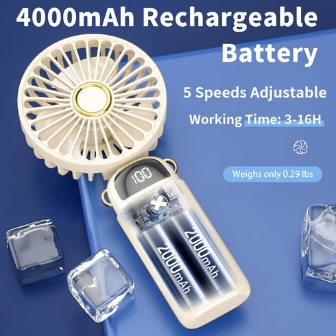 Portable Fan, Mini Handheld Personal Fan 4000mAh Rechargeable Battery Operated Desk Fan with Base, LED Display,5 Speeds Cooling Fan for Travel Cam...