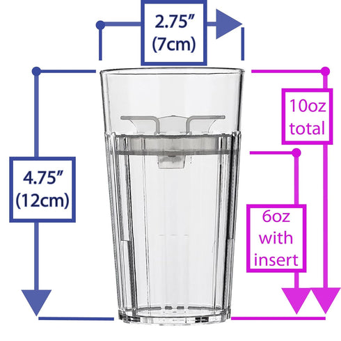 Reflo Smart Cup (Blue 2-Pack) Open Training Cup, Toddler Cup, No Suction 6oz, 360 Control-Flow, USA MADE Premium High-Impact Plastic...