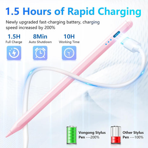 Stylus Pen for iPad 9th&10th Generation - iPad Pencil 2nd Generation, Fast Charge Active Pencil Compatible with 2018-2024 Apple iPad Pro11&12.9 in...