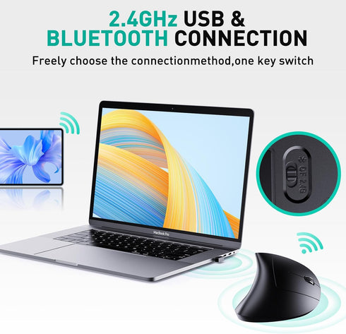 Bluetooth and 2.4G (2-in-1) Rechargeable Wireless Mouse, Ergonomic Vertical Design, 1000/1200/1600 DPI, 6 Silent Buttons, for Laptop, Computer, PC...