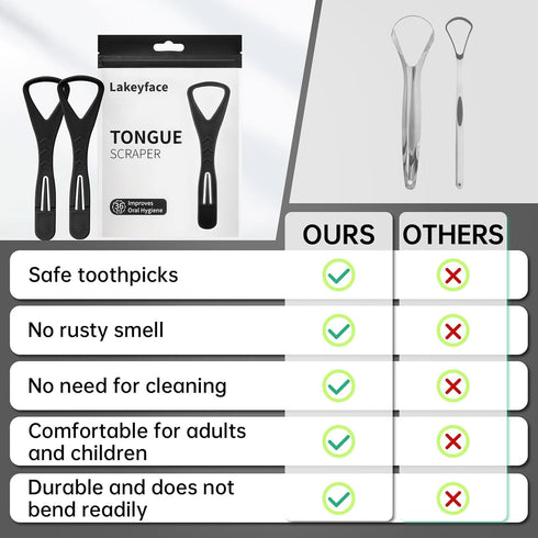 36 Counts Tongue Scrapers with Dental Picks, BPA Free Tongue Cleaner Scrapers for Adults & Kids, Plastic Tongue Scrubber with Zipper Bag Great for...