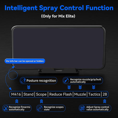 Wired Keyboard and Mouse Adapter for Mobile Games, Bluetooth 5.0 Gaming Mouse and Keyboard Converter for PUBG Mobile...