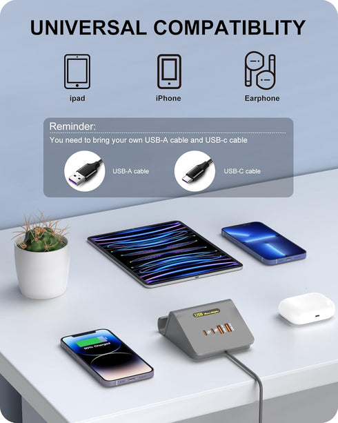 WUKUR Multiple USB Charger Station with USB and USB C Charging Station for Multiple Devices, USB C Charger for iPhone 15/Pro/Pro Max/Samsung Galax...