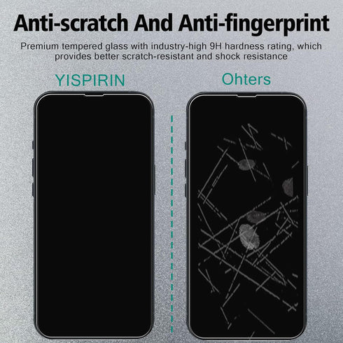 Screen Protector Compatible with iPhone 14 Plus 6.7 inch, 2 Pcs Front + 2 Pcs Back Protector + 2 Pcs Camera Lens Protector 9H Hardness Protective ...