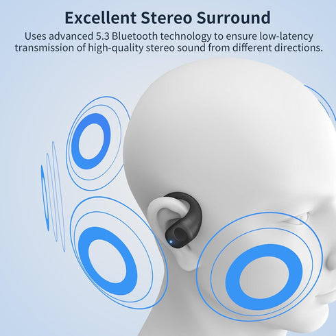 True Open Ear Headphones, Bluetooth Headphones 5.3 Sports with Smart Digital Display, 36H Playtime, IP54 Waterproof, Wireless Earbuds Lightweight ...