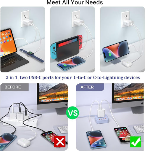 USB C Fast Charger Block, 2-Pack 20W Dual Port USB C Charging Block Wall Plug,Fast Type C Charger PD Power Adapter for iPhone 15/15 Pro/15 Pro Max...