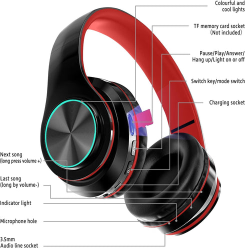 2022 Wireless Bluetooth Headphones,Colorful LED Lights Comfort Over Ear Foldable Headset with Built-in Microphone,FM,SD Card Slot,Wired for School...