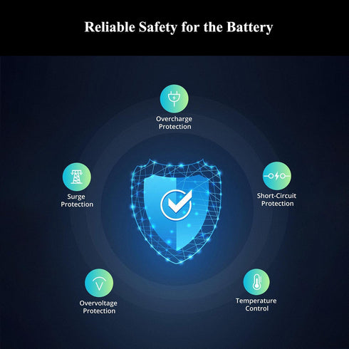 for Google Pixel 6 Pro Battery Replacement Kit, Replacement Battery for Google Pixel 6 Pro Model GLUOG, G8VOU with Repair Tools Kit and User Manua...