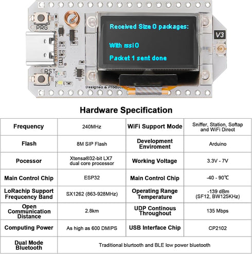 MakerFocus ESP32 Development Board SX1262 863 928MHz LoRaWAN WiFi Bluetooth Dual Core 240MHz Integrated CP2102 with 0.96" OLED Display and Antenna...