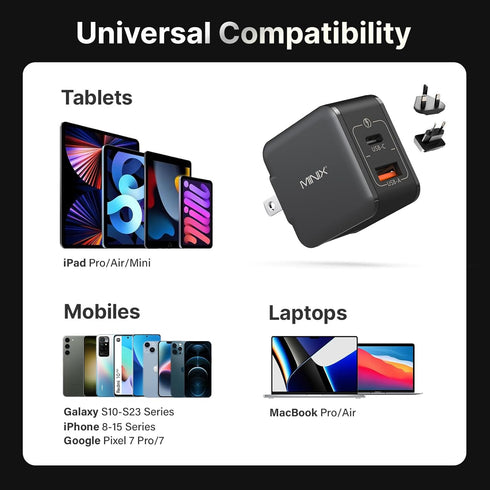 MINIX NEO P1 Mini 33W PPS 2-Port GaN Charger 1 USB-C Port Fast Charger, 1 USB-A Port Quick Charger 3.0. Compatible with iPhone 8-15 Series, Galaxy...