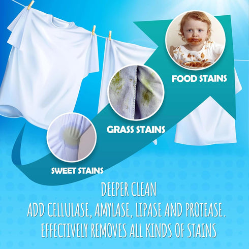 OPPEAL Unscented Laundry Detergent Sheet, HE Compatible, Completely Dissolve, Gentle on Skin, Essence Free, Powerful Clean, Rapidly Dissolve in 5s...