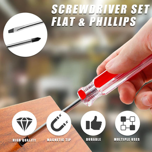 2 PCS Magnetic Screwdriver Set, 5mm Phillips and Flat Head Tips Screwdriver with 3” Steel Shaft for Repair Home Improvement Craft...