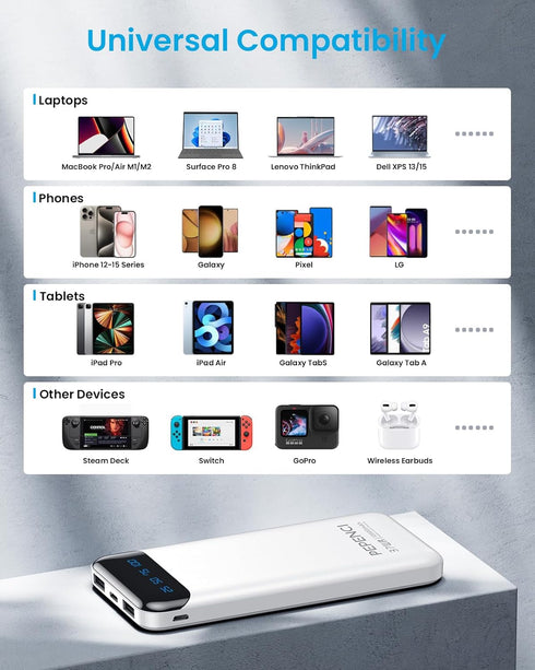 Portable Charger, 10,000 mAh Power Bank, USB C in&Out Fast Charging Battery Pack Compatible with iPhone 15/15 Plus/15 Pro/15 Pro Max, iPhone 14/13...