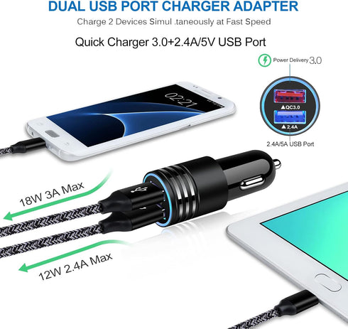 Android Fast Charger for Samsung Galaxy S7 S6 Edge A10 A6 J8 J7 J5 J3 J2 Note 5,LG Stylo 3 2 K40 K30 K20,Moto E7 E6 E5 G5,Kindle fire,Quick Charge...
