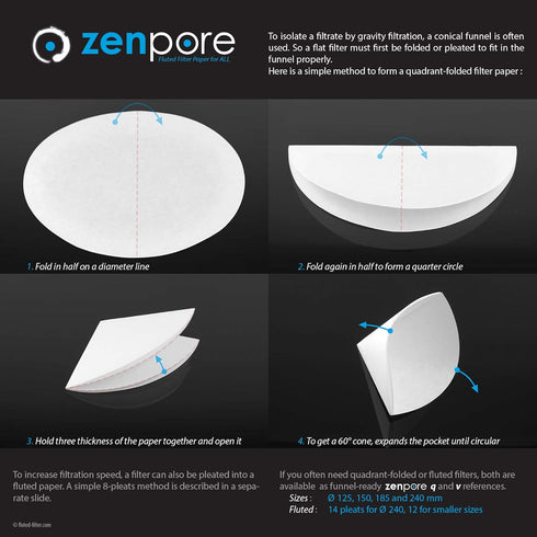 12.5 cm Lab Filter Paper, Standard Qualitative Grade 1 - ZENPORE Medium Flow 125 mm...