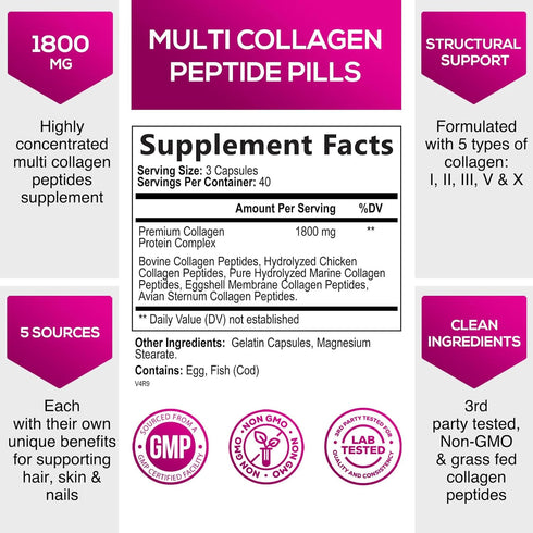 Collagen Peptides for Women & Men, Type I, II, III, V, X Hydrolyzed Collagen Pills, Grass Fed Non-GMO Multi Collagen Peptides Supplements, Hair, S...