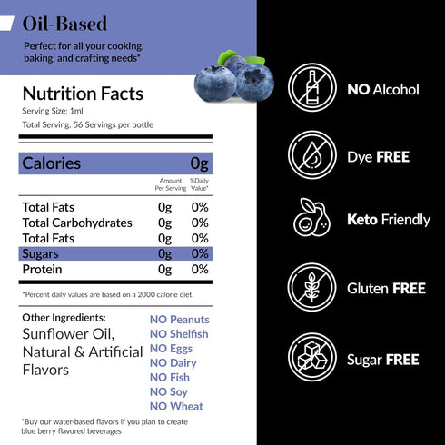 Dolce Flav Blueberry Extract - 2 Ounce Oil-Soluble Multipurpose Flavoring Ideal for Candy Making, Baking, Lip Balm, and Ice Cream - Blueberry Conc...