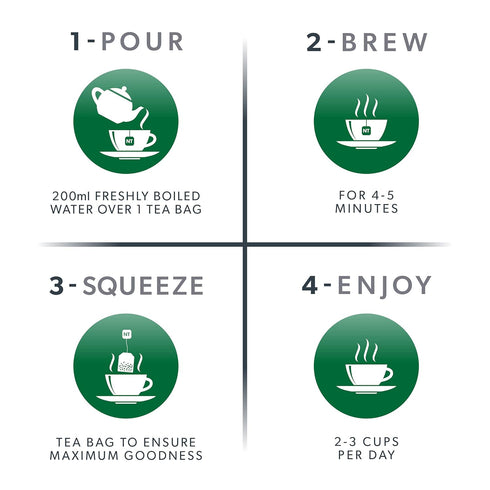 NUTRARELEASE - Water Retention Tea | Bloated Stomach Tea - Natural Diuretic For Water Balance - Includes Dandelion Root & Bearberry - 40 Enveloped...