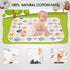Baby Diaper Changing Pad, 21 5/8" x 31.5" Waterproof Changing Pad Liners - Reusable Soft and Absorbent Portable Changing Mat(Elephant1PCS)...