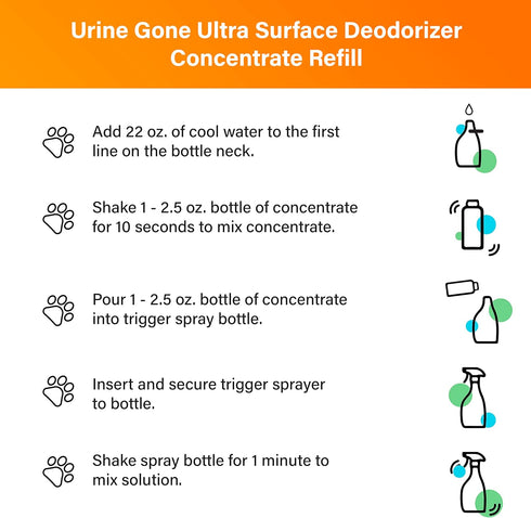 EnviroCare Multi-Surface Concentrate. Eliminates Toughest Surface Odors from Pee, Poo, Vomit, Secretions, Dander, Marking, Garbage & More. Makes 4...