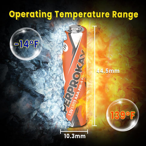AAA Batteries 24 Pack 1.5V LR03 Triple A Alkaline Batteries?Lasting Power| Leakproof| 10 Years Shelf Life| Non-Rechargeable? for Household Office ...